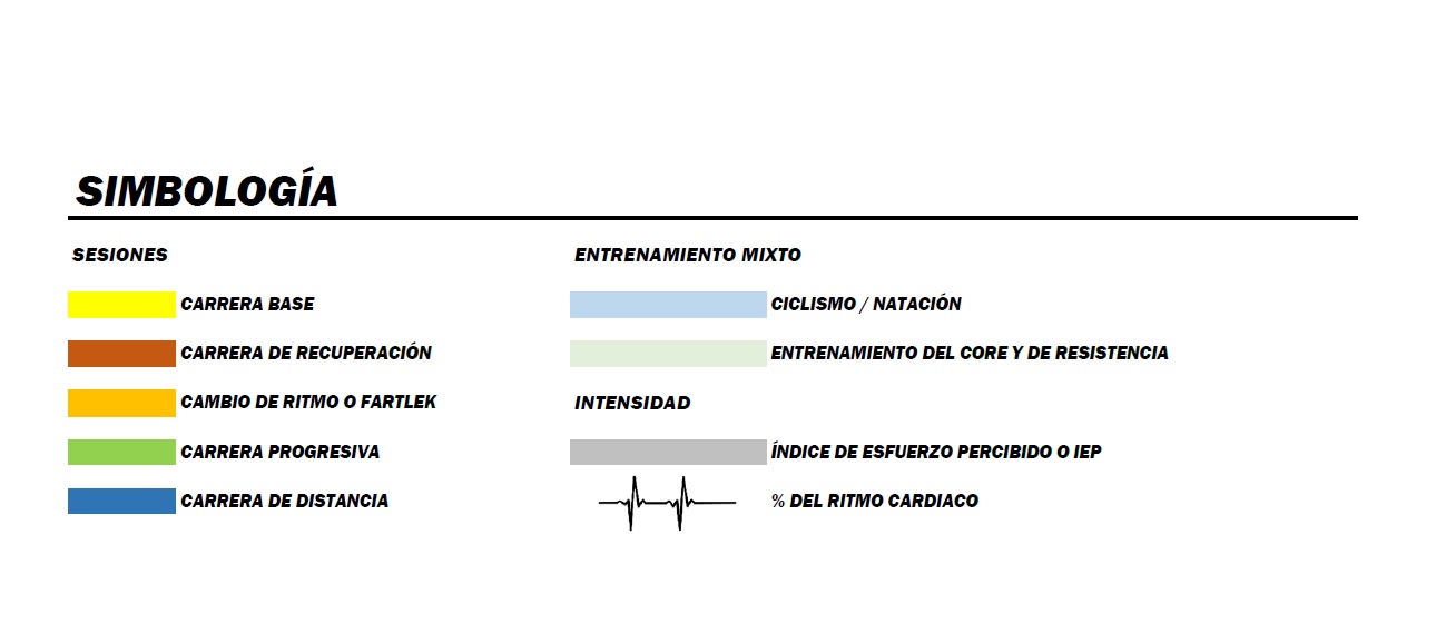 Programa Base Entrenamiento B Sico Running Life